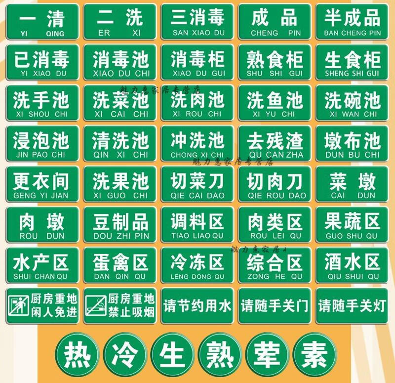 4d厨房管理标识牌定制荤素幼儿园食堂饭店餐厅厨房生熟分类标签贴