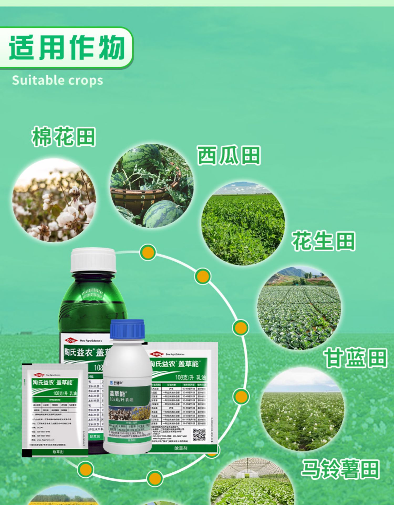 陶氏益农盖草能高效氟吡甲禾灵芦苇一年生禾本科杂草农药除草剂仙葩