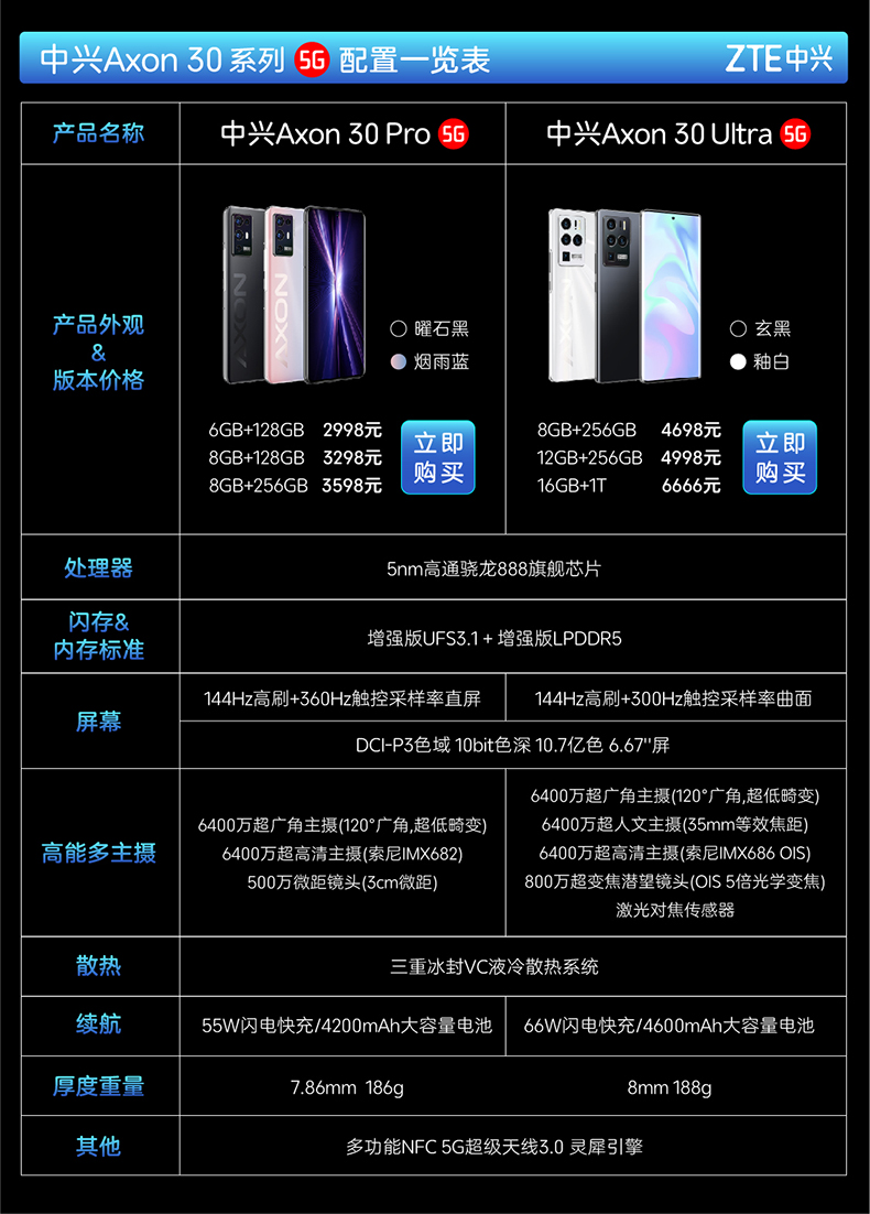 中兴axon30ultra5g手机6400万高能三主摄144hz曲面屏66w骁龙888玄黑