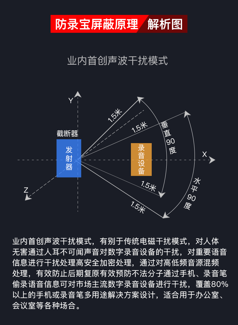 防录音干扰屏蔽器防录音干扰屏蔽器手持便携录音干扰器录音屏蔽器防
