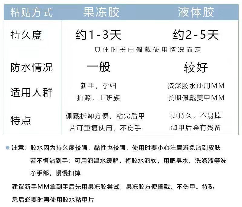 【精选直发】穿戴美甲贴片长短款假指甲贴片可拆卸带钻甲片新款蝴蝶结甲片成品古莎 M060金箔车厘子 24粒极粘果冻胶+胶水+打磨棒