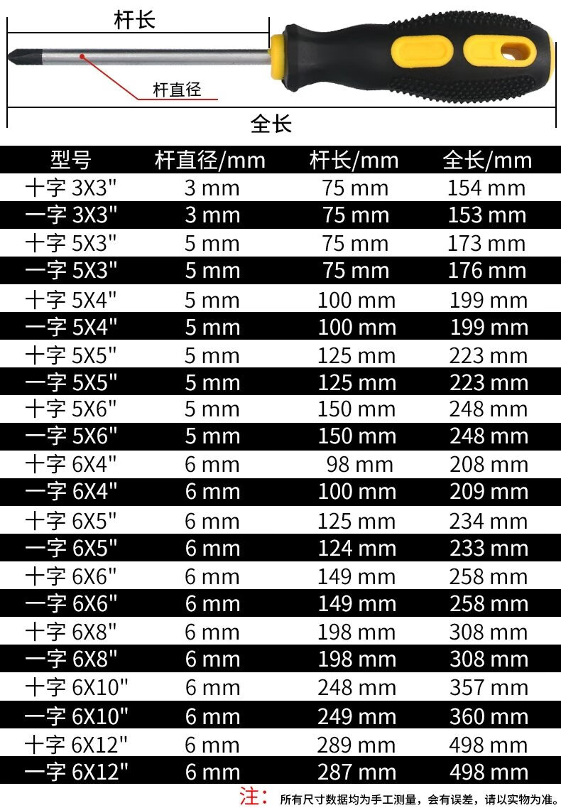 16，【現發】加長內十字螺絲刀6改錐8寸起子4小一字螺絲批家用五金套 (S2)6x200mm【一字】