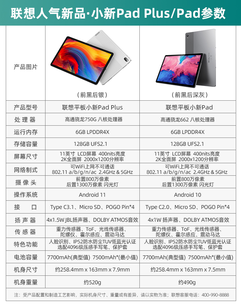 lenovo联想小新平板padproplus115吋娱乐办公学习平板电脑小新padpro