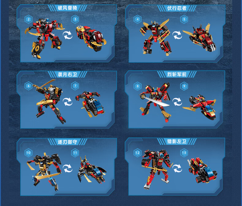乐高变形金刚积木合体机器人机甲金刚星陨武神儿童拼装玩具男孩儿童