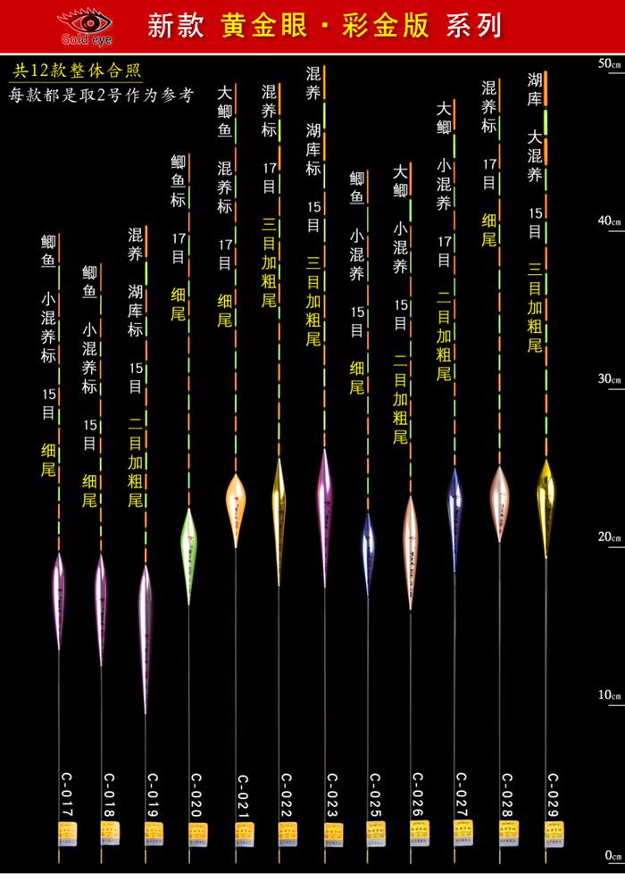 黄金眼池海浮漂纳米彩金版加粗尾黑坑竞技鱼漂亮艳彩醒目阴天尾黄金眼