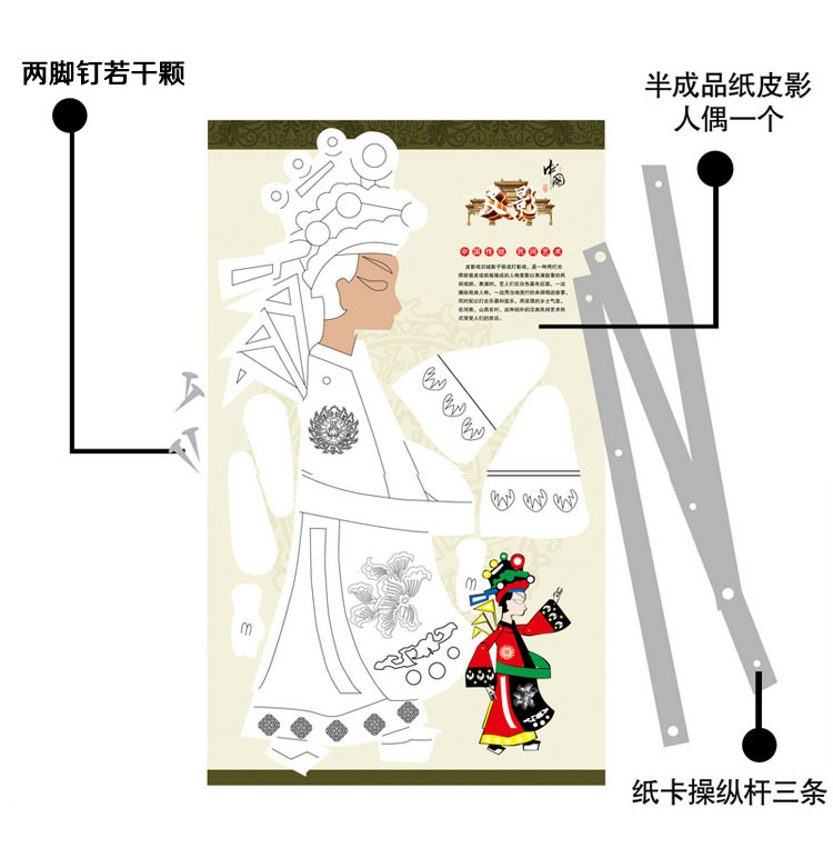 皮影戏材料包道具民族传统手工艺品幼儿园diy制作儿童填色涂色画皮影