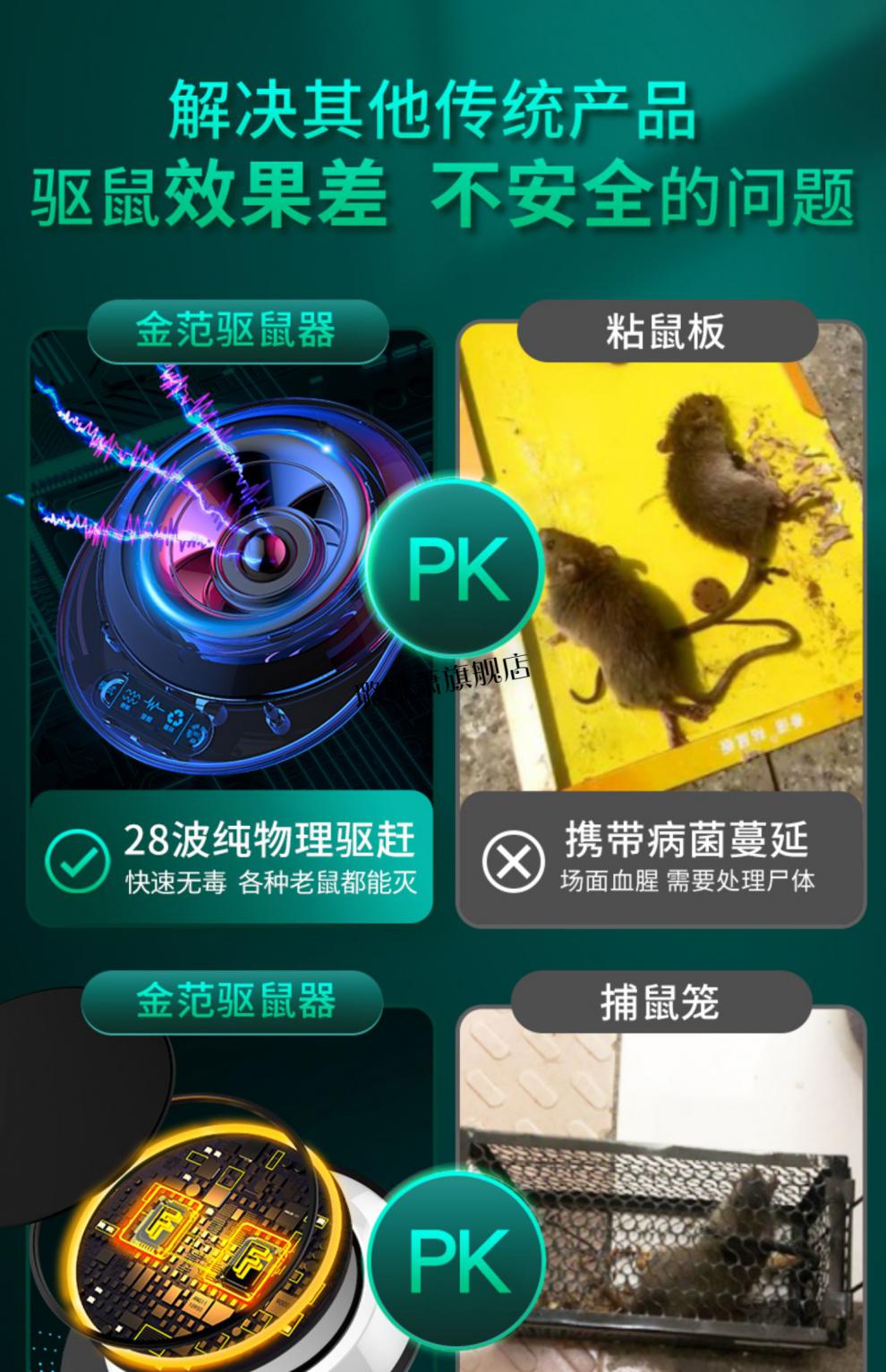 现货速发黄鼠狼驱赶器超声波驱狗器超声波驱赶捕鼠神器老鼠家用灭鼠治