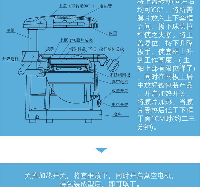 牙科压膜机真空成型机牙科材料压膜片口腔材料制作正畸保持器金泰压膜