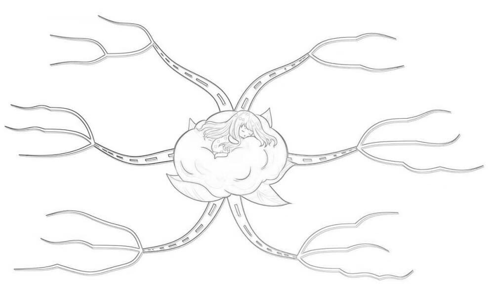 温妤wxpyu a4思维导图空白模板 儿童思维树练习册纸质语文数学英语