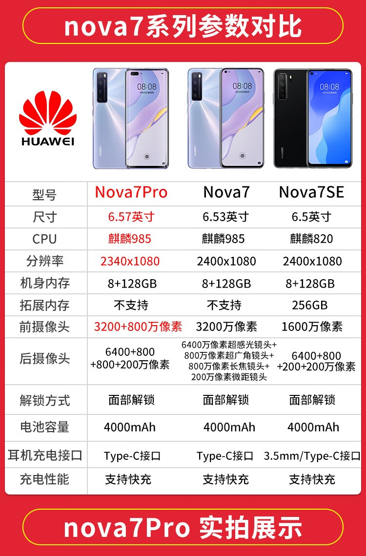 华为nova7pro5g麒麟98550倍变焦oled极点屏二手5g手机7号色赠送50w快