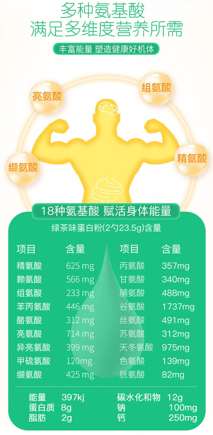 利纽崔莱 450g/900g 蛋白粉 强体质蛋白质粉营养 安利蛋白粉450g/桶