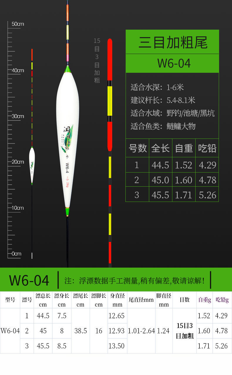 路滑漂鲢鳙浮漂加粗超醒目手竿专用鱼漂远投巨物漂青鱼草鱼纳米大物漂