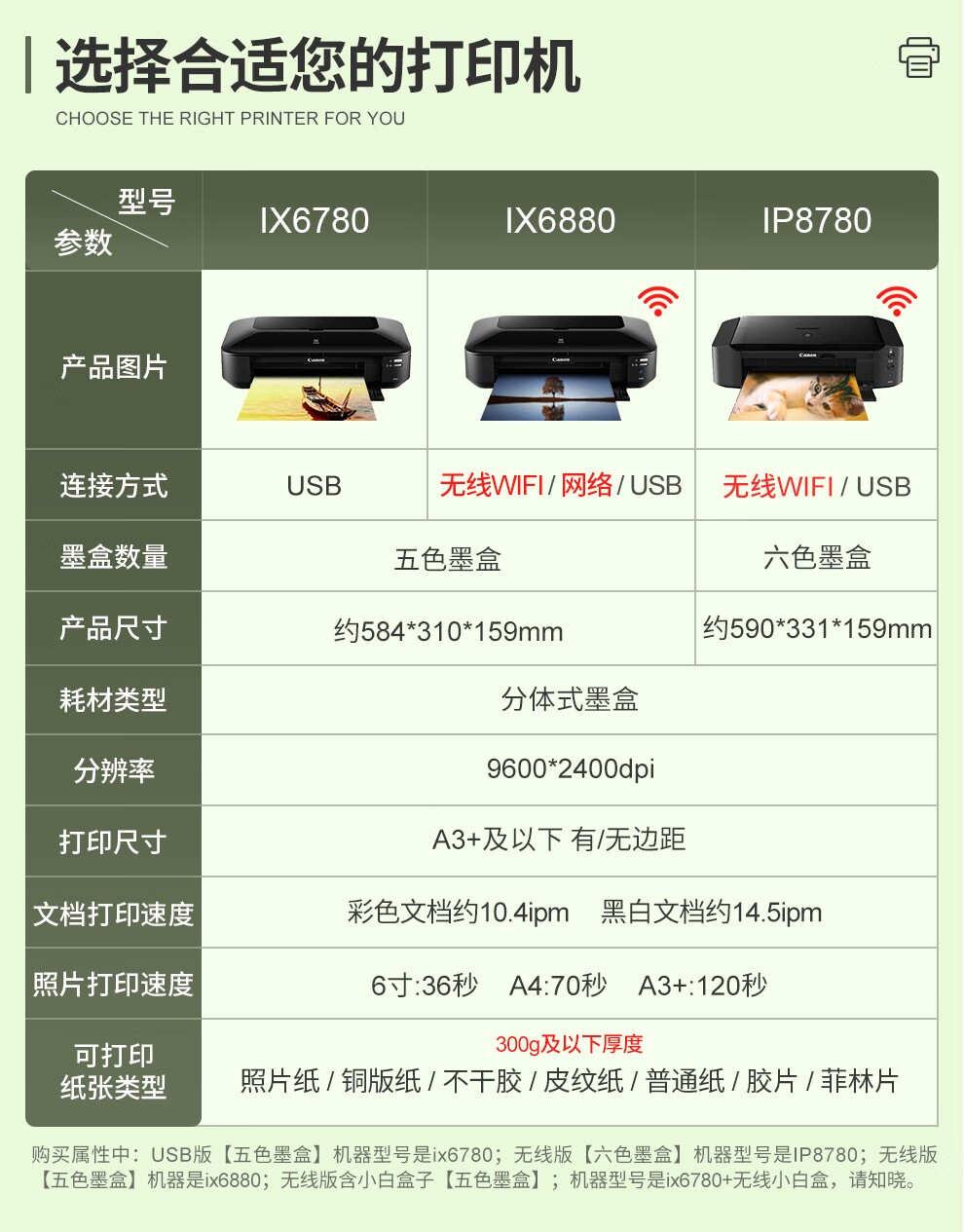 【家用企用】佳能ix6780/6880/ip8780彩色a3喷墨照片打印机商用办公不