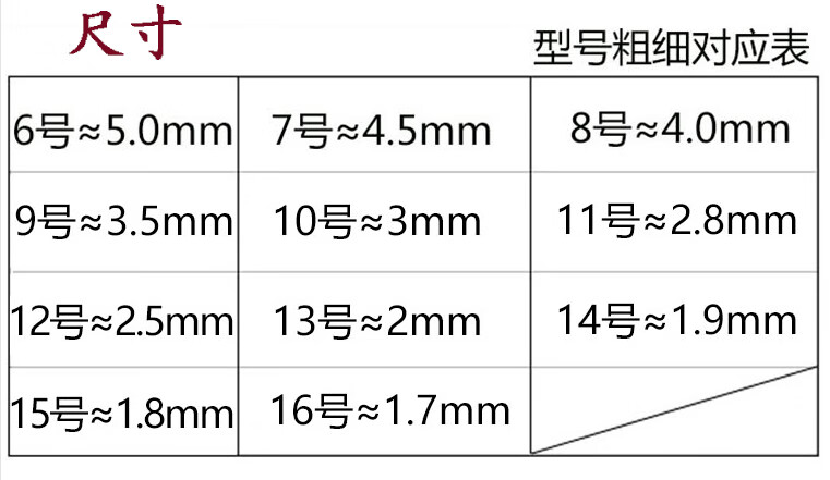 三燕牌环形棒针不锈钢毛衣编织工具毛线针毛衣针工具手工循环棒针 长