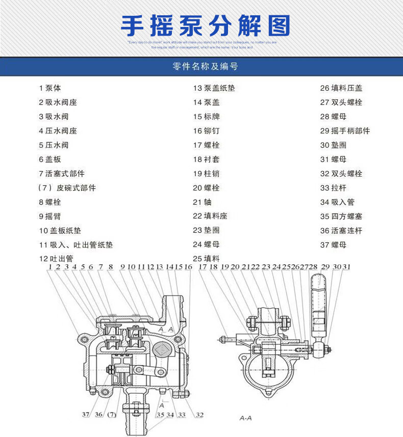 人防手摇泵sh-38sh-50手动地下室排污专用验收资料齐全 sh-38(丝扣款
