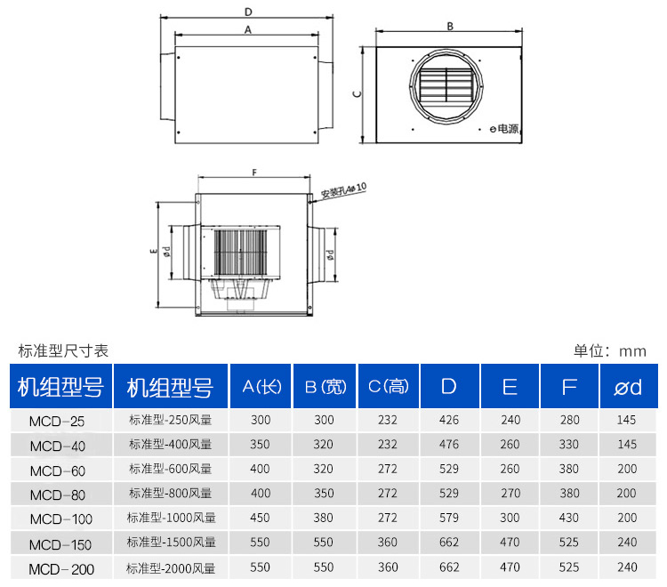 新风管道风机送风机换气机家用厨房排风机强力排气扇 mcd-25(250风量)