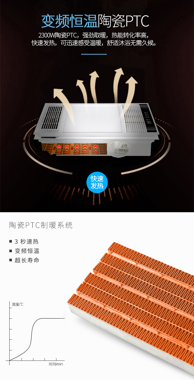 奥华科朗薄6cm风暖浴霸嵌入式集成吊顶多功能led灯卫生间暖风机 曲面