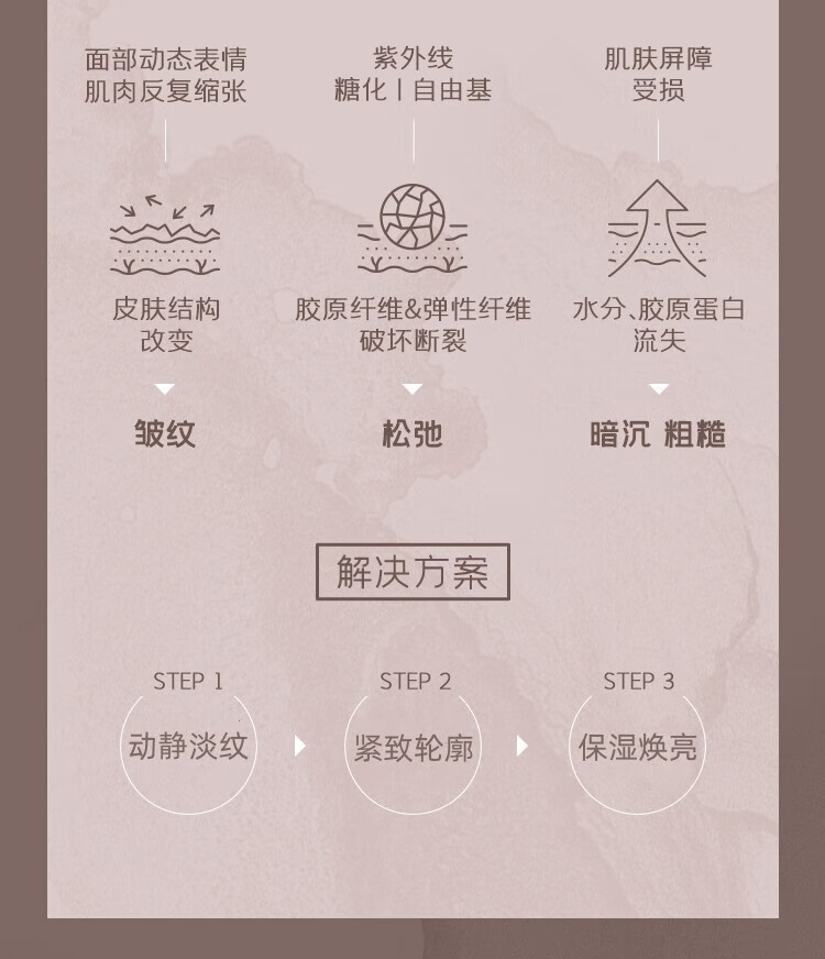 言之有物（Diary）补水保湿面霜国货玻色因胜肽vc精华霜滋润焕亮淡纹紧致男女礼物 50%玻色因面霜50g