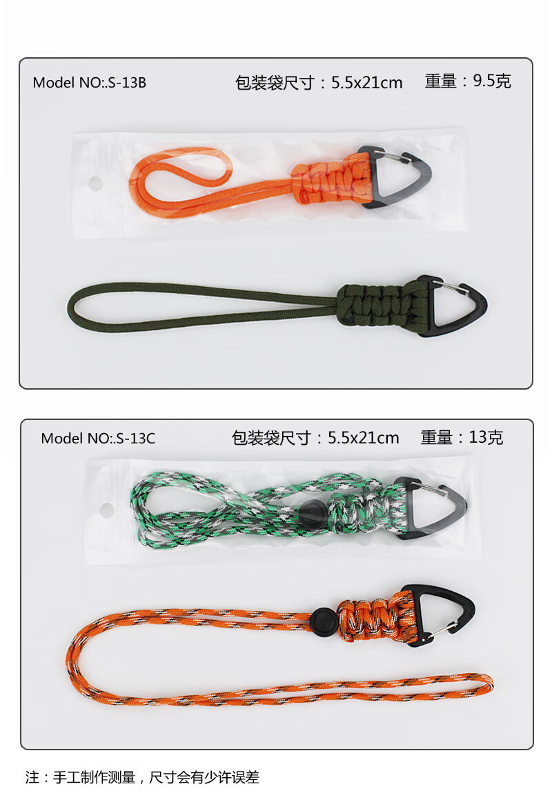 参数2.jpg?x-oss-process=image/format,png