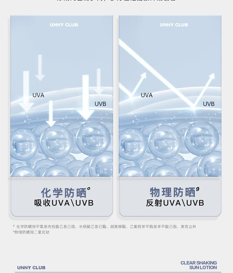 UNNY CLUB防晒乳霜防晒喷雾女军训男士紫外线SPF50+高倍防晒清爽不油腻学生 水润防晒50ml(适合油皮湿润)