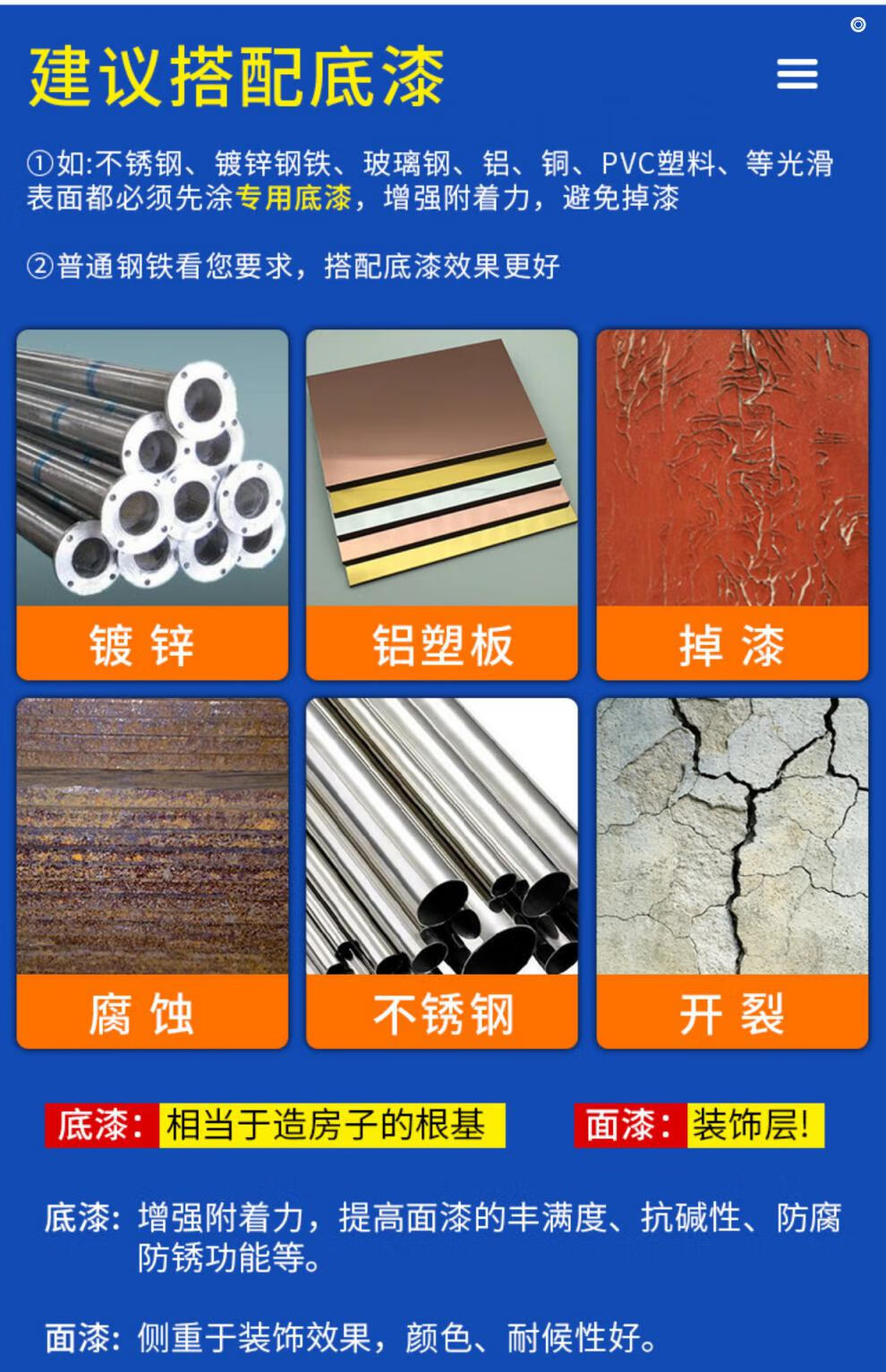 丙烯酸面漆油漆机械设备金属漆防锈钢结构铁门栏杆彩钢瓦工程油漆透明