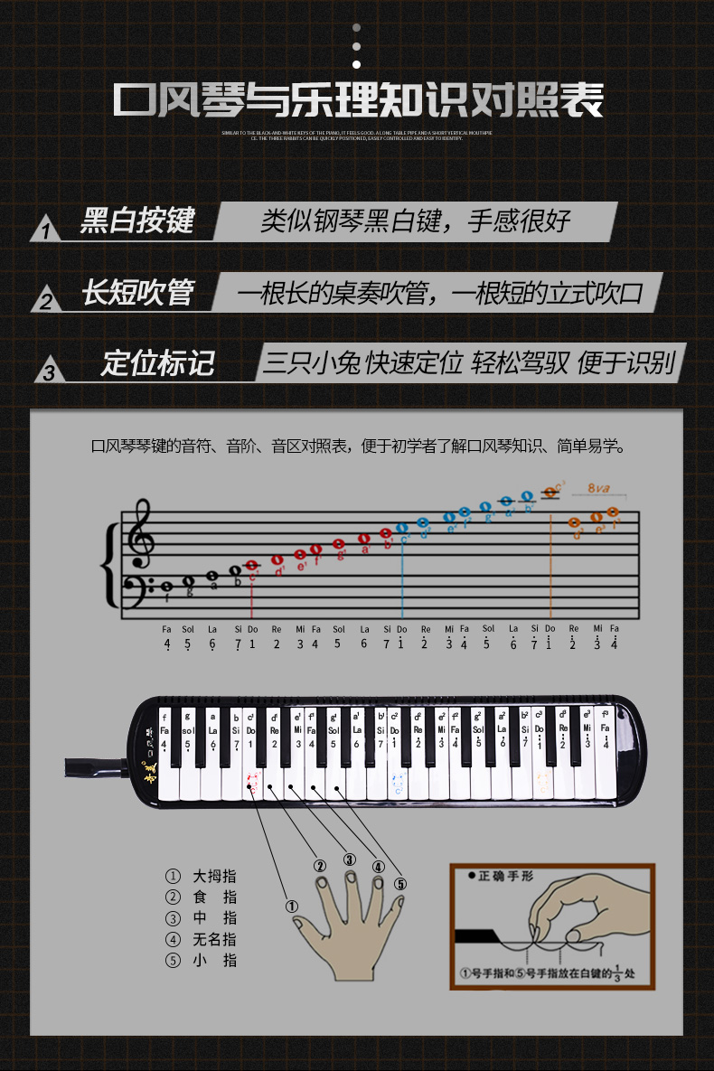 奇美口风琴37键学生用eva轻体硬盒黑色初学者儿童乐