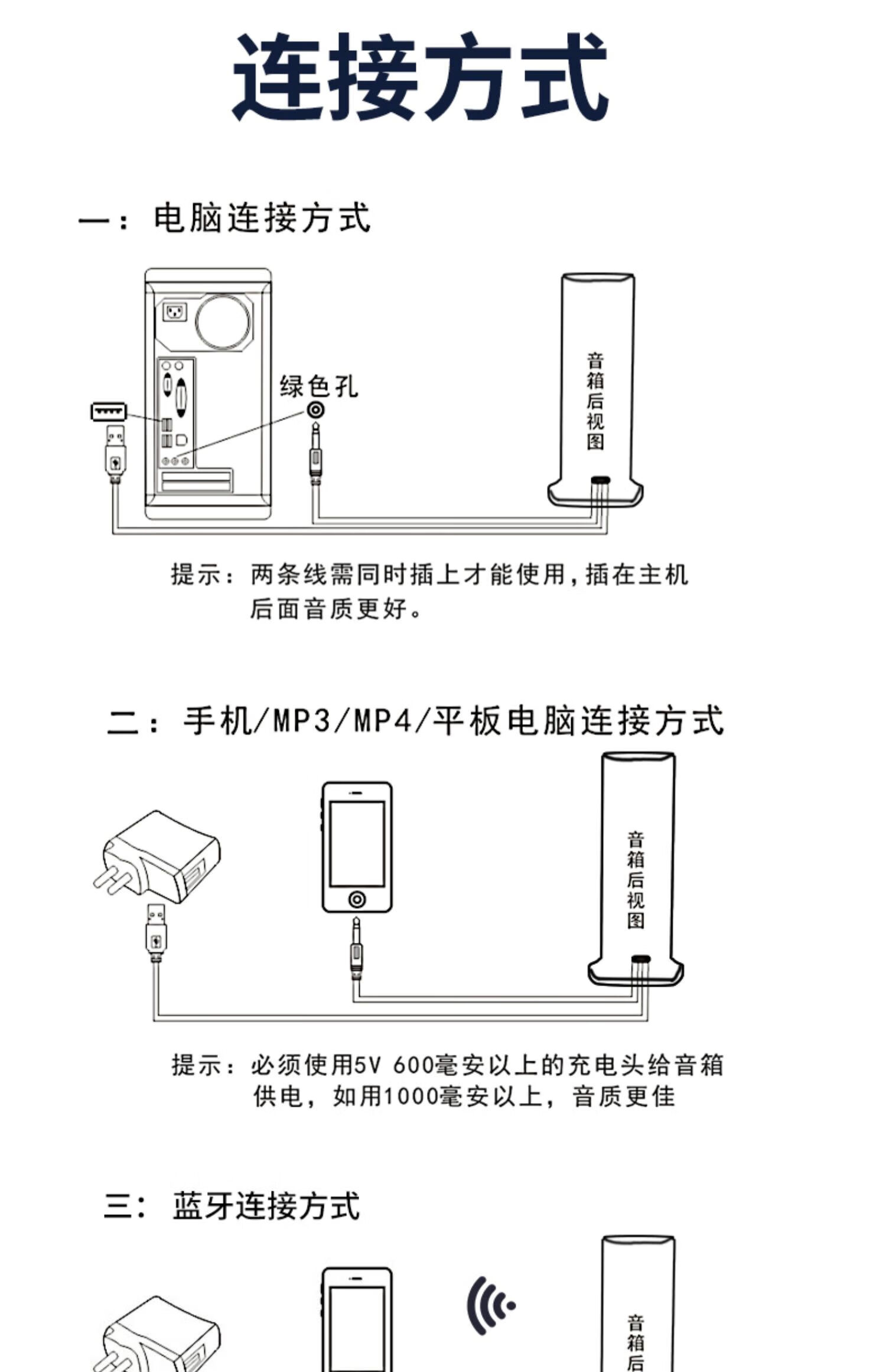 更多参数>>喇叭类型:高音喇叭货号:8jrxzace商品毛重:1.