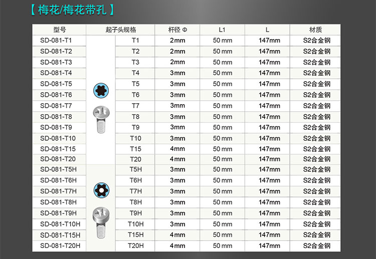 梅花螺丝刀星型六角起子中空t1/t2/t3/t3/t4/t5/t6t7 实心梅花t1