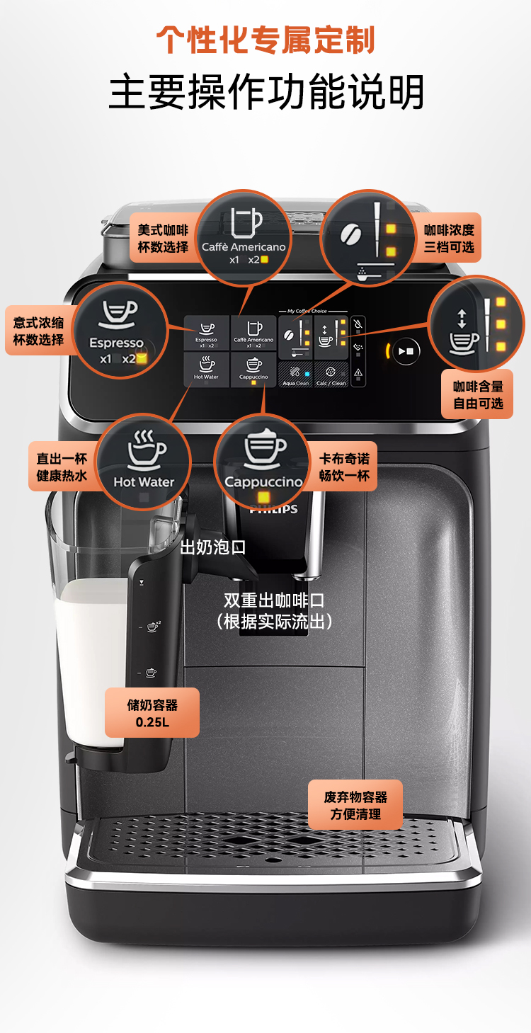 飞利浦 咖啡机意式美式家用全自动现磨ep2121/1221/2124欧洲进口 ep