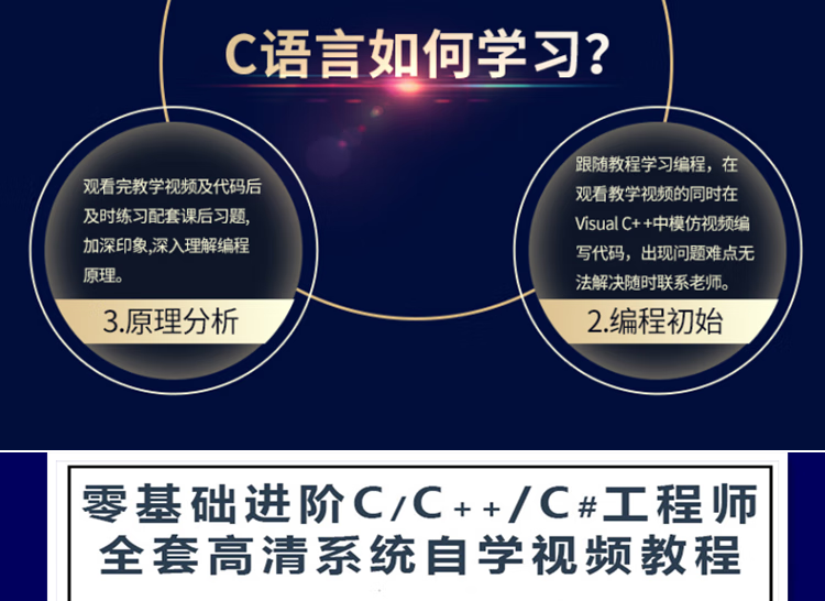 4，C++眡頻教程全套零基礎C語言編程開發c#學習資料培訓教學課程 下單後資料發【百度網磐】