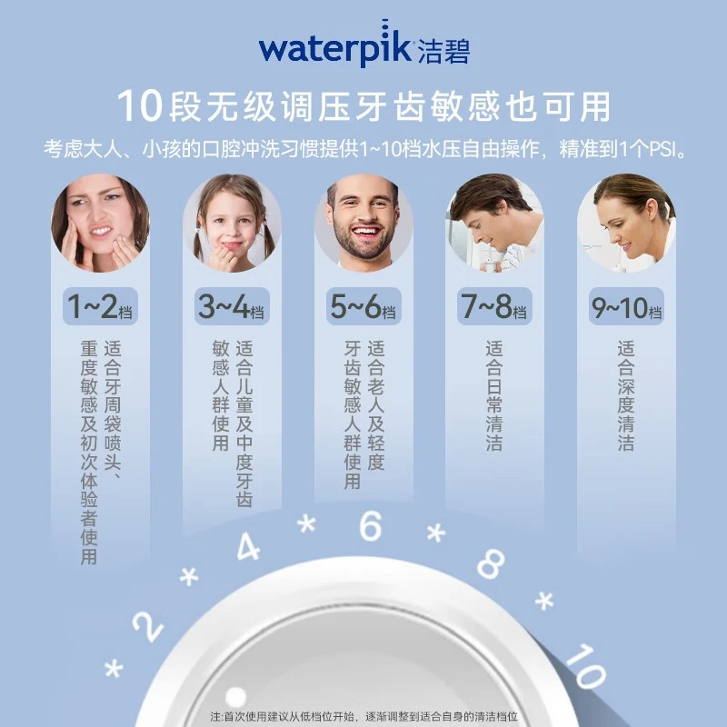 Waterpik water flosser, Water flosser, Water Bottle, GT3-12, GT3-22 teeth cleaning series, home desktop electric teeth cleaning machine, teeth rinser, birthday gift for husband and wife, GT3 Water Bottle - White, 13 nozzles thumbnail 6