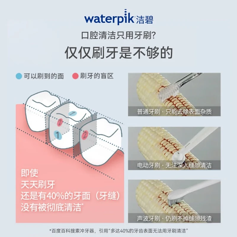 Waterpik water flosser, Water flosser, Water Bottle, GT3-12, GT3-22 teeth cleaning series, home desktop electric teeth cleaning machine, teeth rinser, birthday gift for husband and wife, GT3 Water Bottle - White, 13 nozzles thumbnail 3