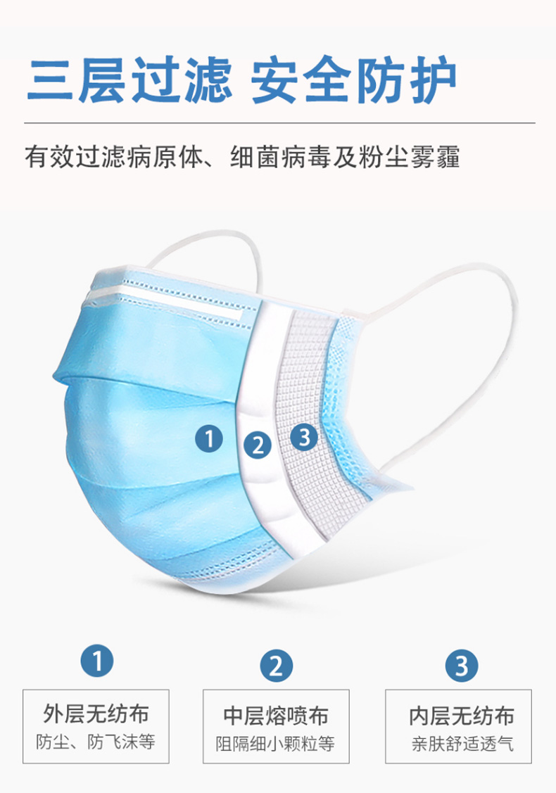 亚都医用外科口罩一次性医用口罩医生外科医护口罩三层 驼人 30只