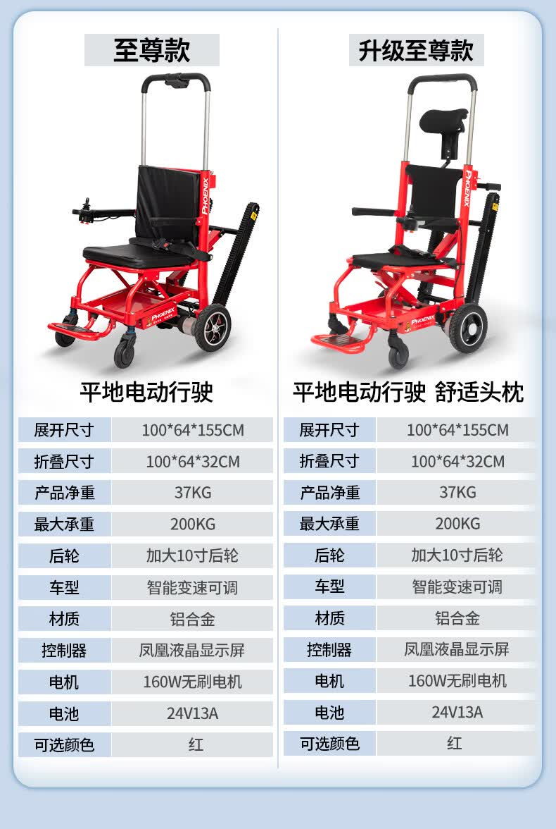 凤凰电动爬楼梯轮椅腿脚不便瘫痪老人全自动上下楼履带式爬楼神器