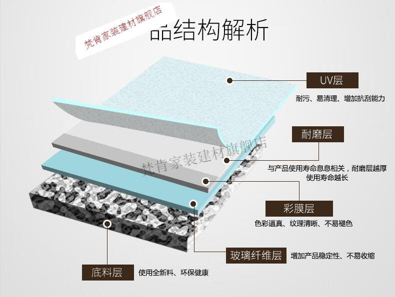 家裝建材>牆地面材料>地板>梵肯>梵肯幼兒園室內地膠卡通兒童pvc地革