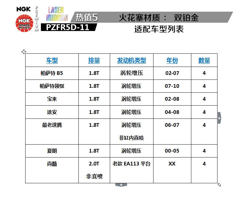 ngk 双铂金 火花塞 火嘴 帕萨特领驭 2.