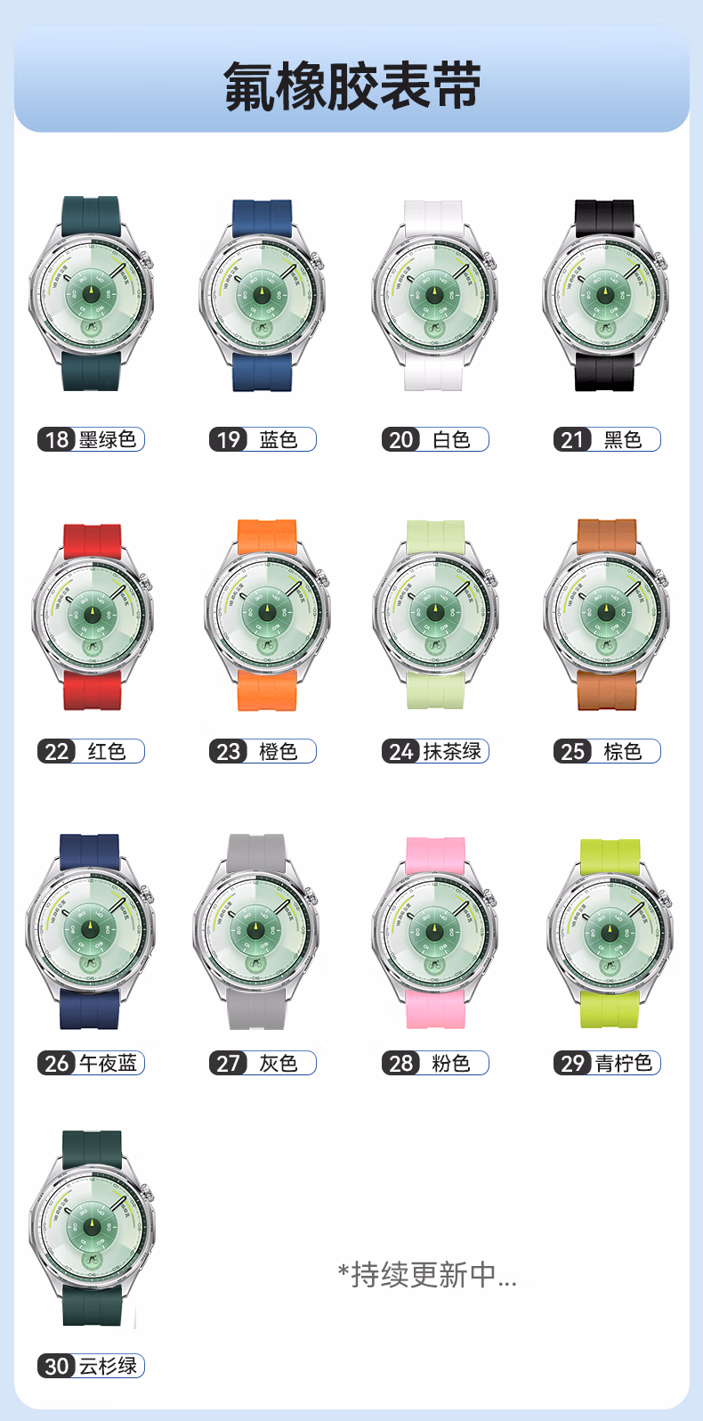 单击选择,双击查看大图