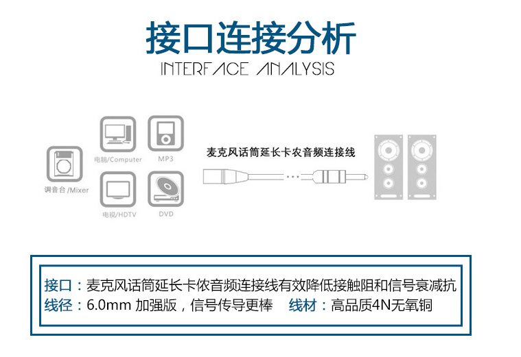 大两三芯弯头6.5转卡农公母话筒线平衡trs音频麦克风6.