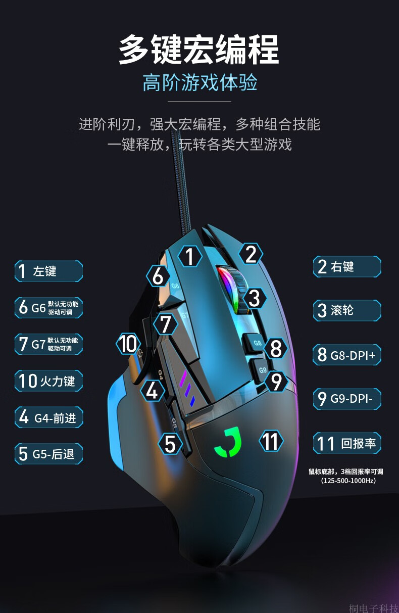 罗技(g)g502非荒野行动吃鸡鼠标宏cf逆战自动压枪绝地求和平精英csol