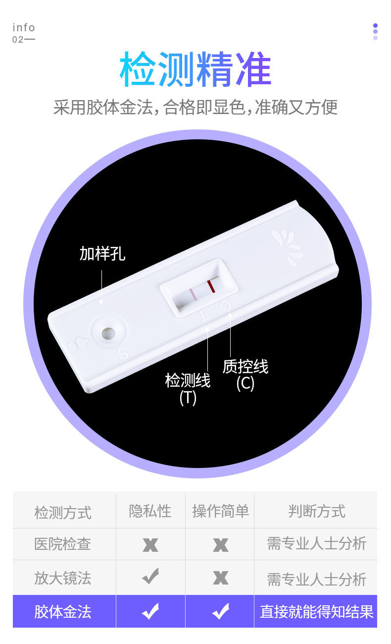 测质量检纸神器自检男士男用男性精液高精度仪精子检测1人份