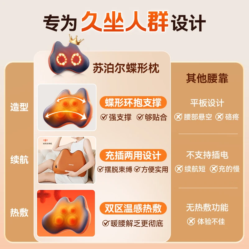 SUPOR Waist Massage Device, fully automatic simulation of human hand kneading, hot compress, full-body massage, lumbar support cushion, practical birthday gift for parents, Mid-Autumn Festival Gift [Butterfly-shaped pillow - hot compress - dual-purpose for filling and inserting] Gift box version [Birthday Gift for Mom, Dad, elders and the Elderly thumbnail 2