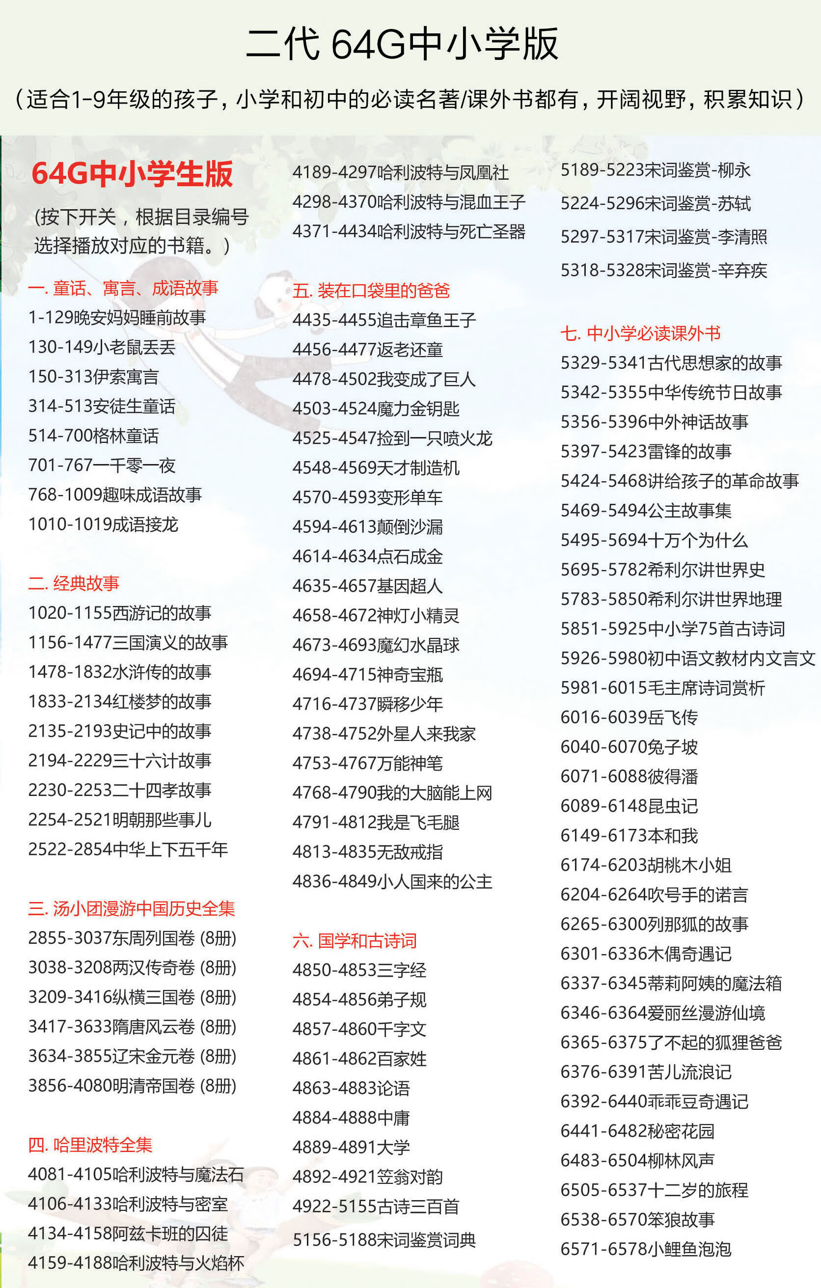 伴你者晚安妈妈儿童故事机经典国学机w-105世界名著听书机高初中小