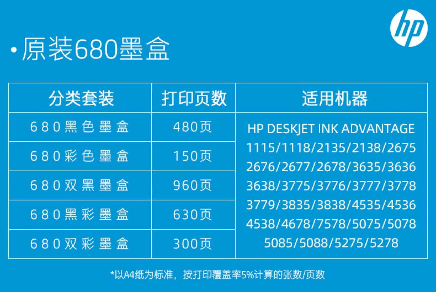 惠普(hp)惠普(hp) 惠普(hp)680墨盒黑色彩色 3636 3638 3838 2678 5