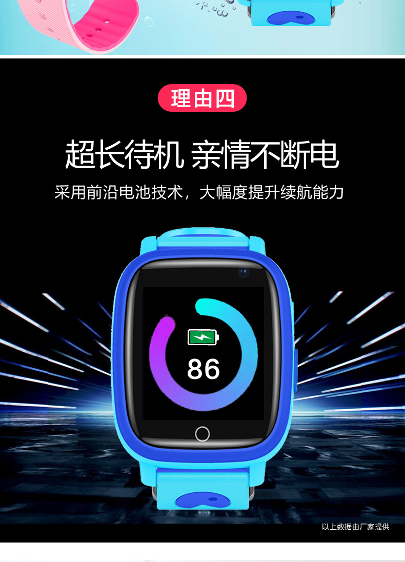 小天才d1s儿童电话手表 男女孩同功能智能定位4g通视频通话插卡gps