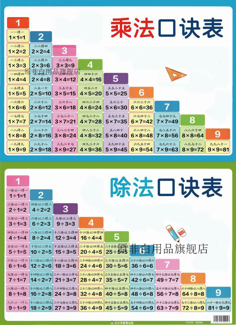 儿童学习挂图全套抖音幼小衔接小学墙贴拼音字母乘除加减法口诀表
