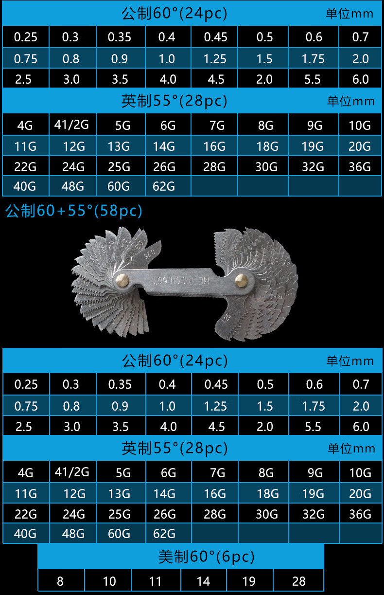 定做55度 60度一體式 公制 英制牙規 螺紋牙套/羅