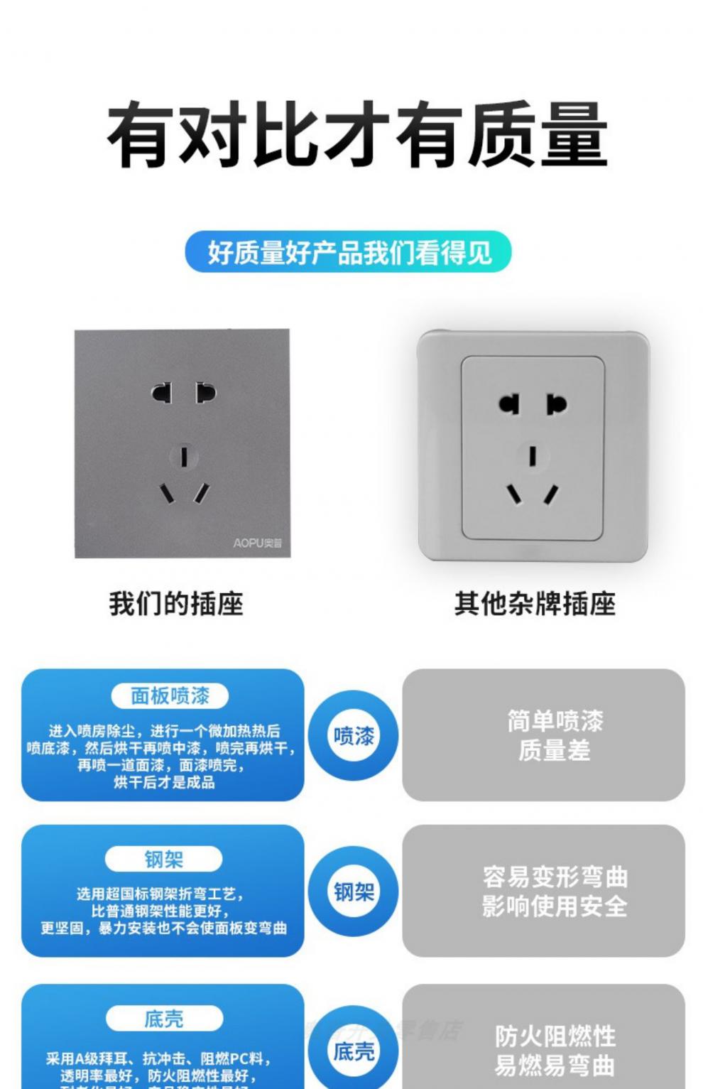 奥普开关插座面板大功率x86型118型连体开关插座双控 二开多控【图片