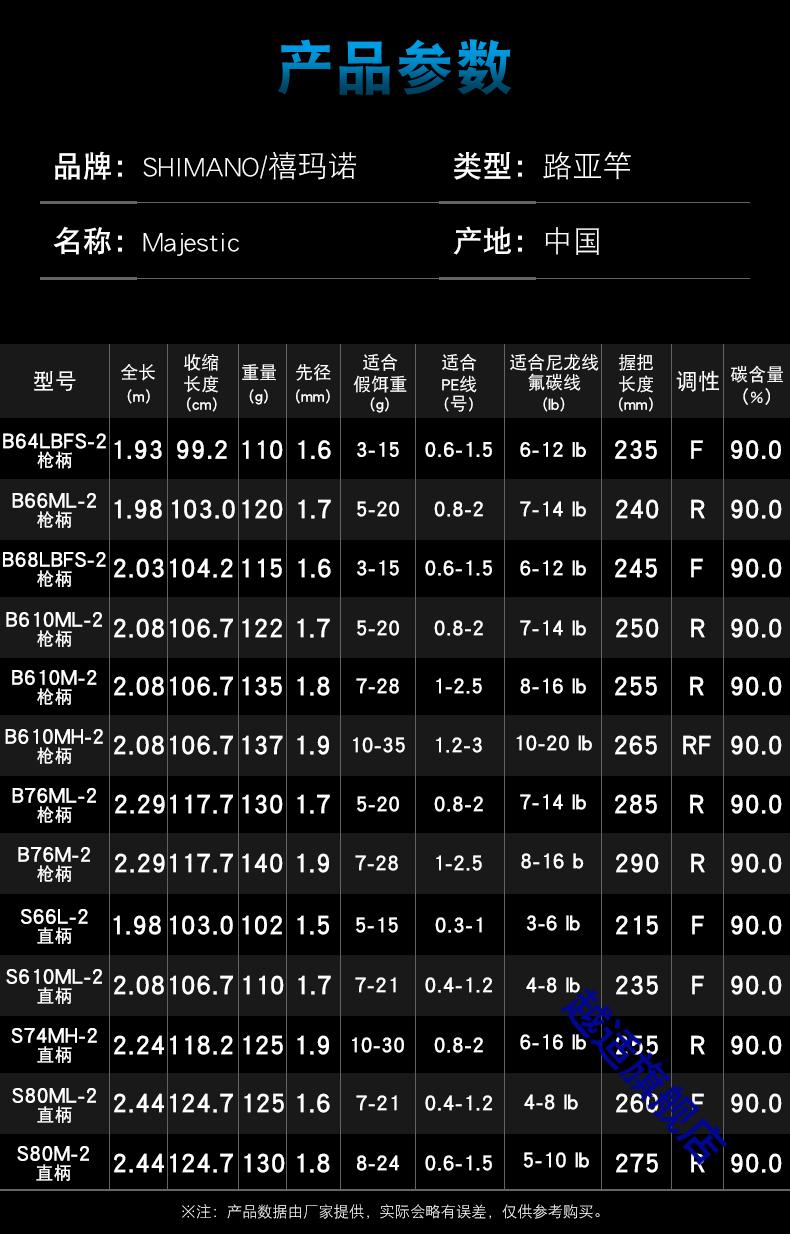 禧玛诺入门级路亚竿玛杰仕ml调直柄枪柄黑鱼鲈鱼翘嘴竿泛用远投鱼竿