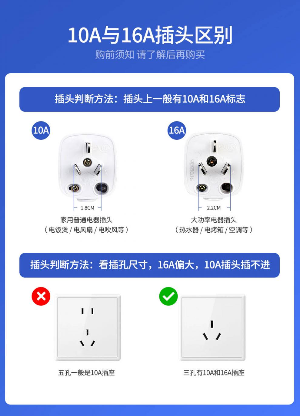 gosund智能插座wifi16a大功率热水器电量统计手机远程遥米家 智能插座