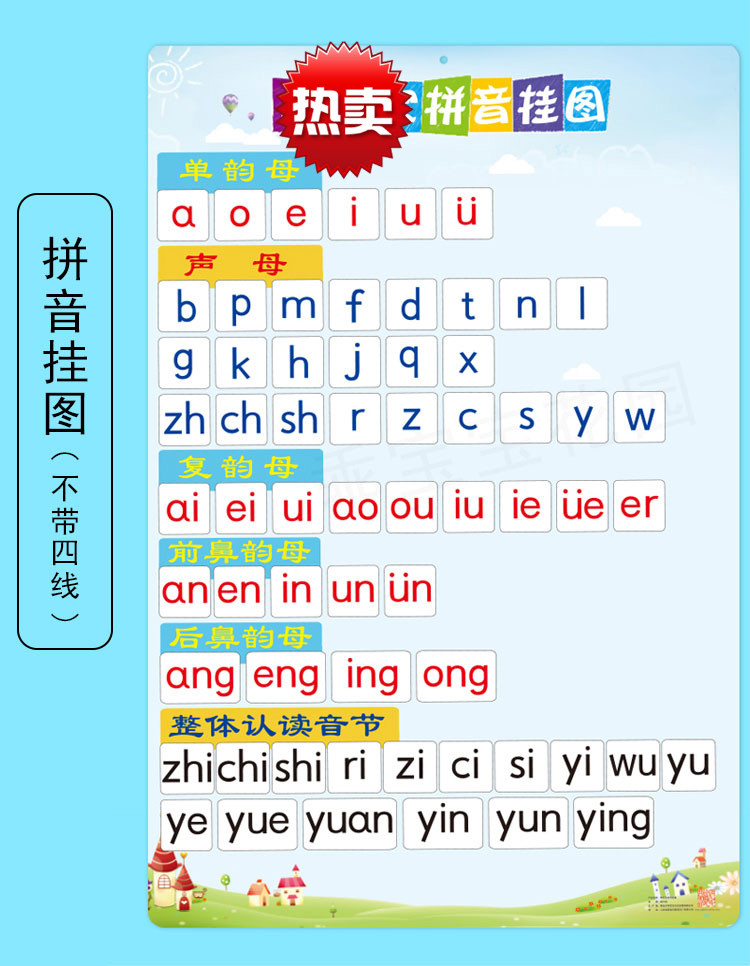 1到100的數字無聲掛圖 兒童早教認啟蒙掛圖漢語拼音字母表筆畫部首識